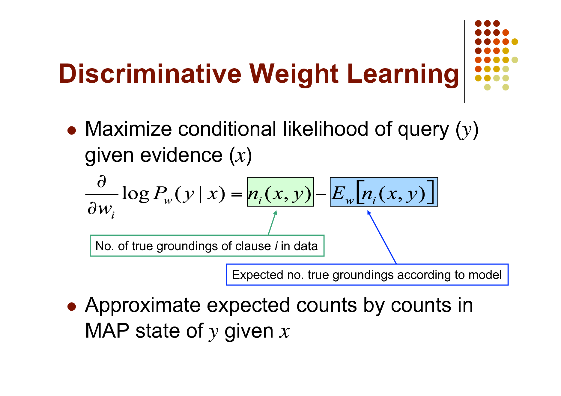 Slide: Discriminative Weight Learning


Maximize conditional likelihood of query (y) given evidence (x)

No. of true groundings of clause i in data Expected no. true groundings according to model



Approximate expected counts by counts in MAP state of y given x	


