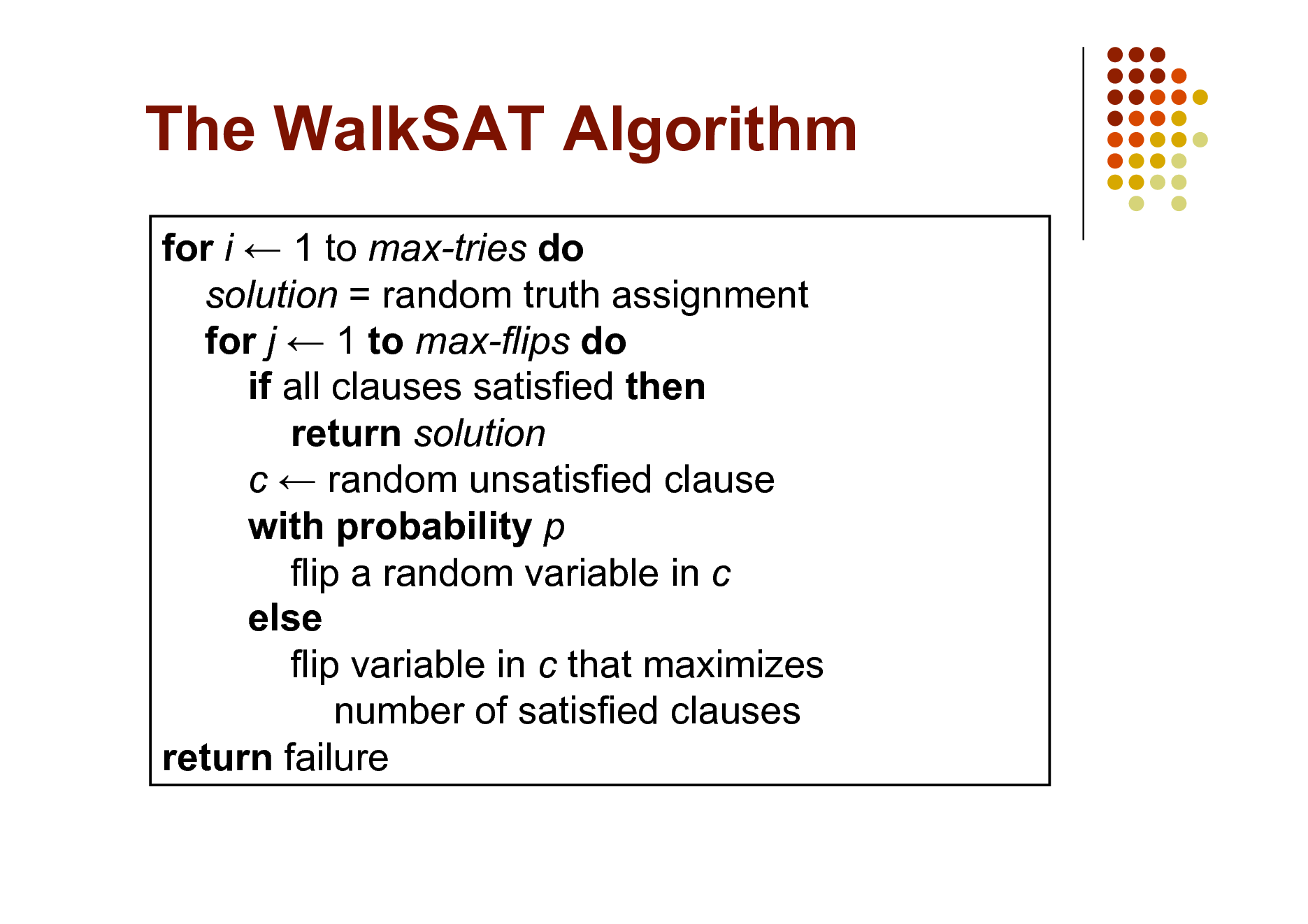 Slide: The WalkSAT Algorithm
for i  1 to max-tries do solution = random truth assignment for j  1 to max-flips do if all clauses satisfied then return solution c  random unsatisfied clause with probability p flip a random variable in c else flip variable in c that maximizes number of satisfied clauses return failure

