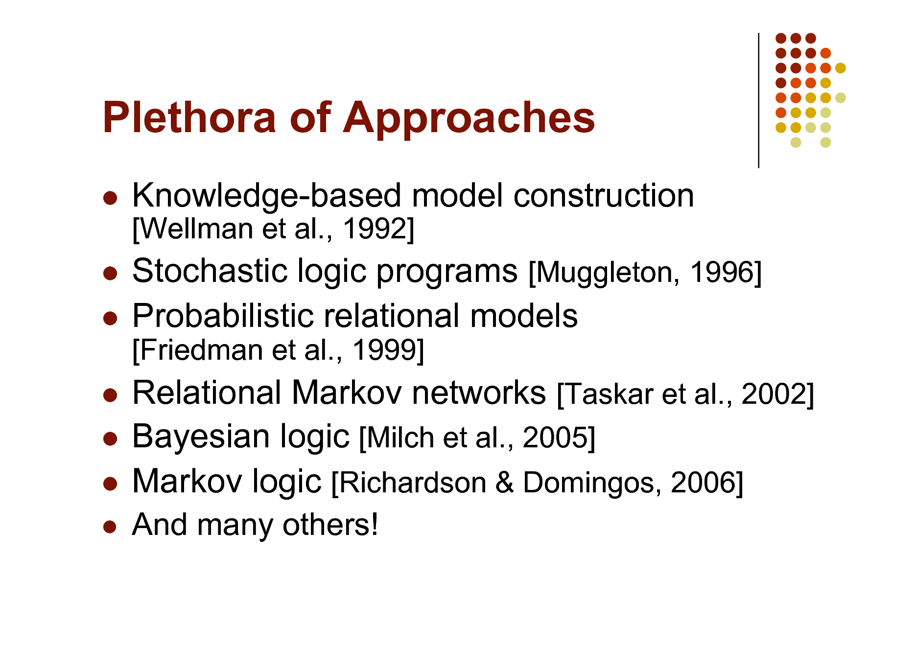 Slide: Plethora of Approaches
 

Knowledge-based model construction
[Wellman et al., 1992]

Stochastic logic programs [Muggleton, 1996]  Probabilistic relational models
[Friedman et al., 1999]

Relational Markov networks [Taskar et al., 2002]  Bayesian logic [Milch et al., 2005]  Markov logic [Richardson & Domingos, 2006]



And many others!


