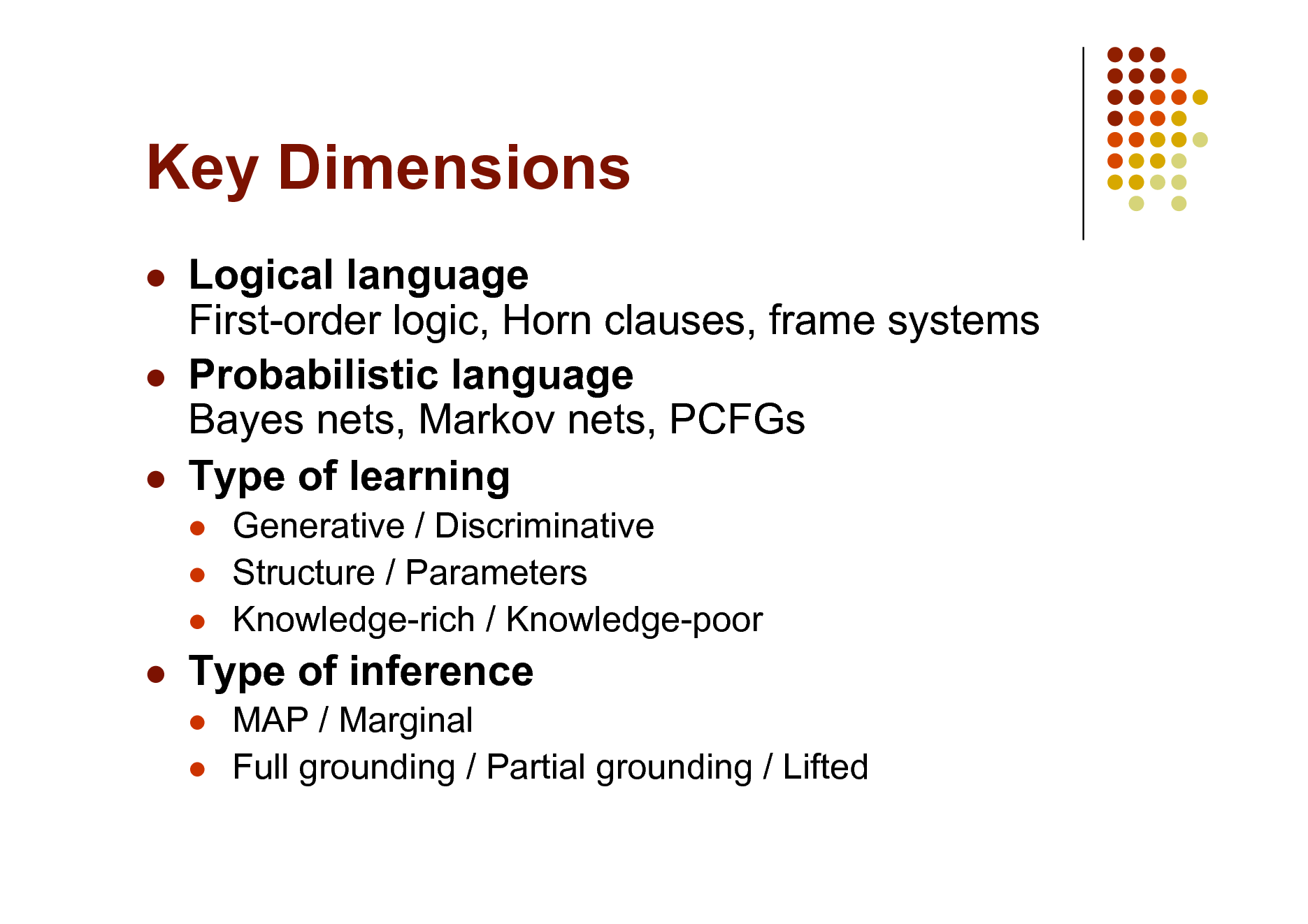Slide: Key Dimensions
  

Logical language First-order logic, Horn clauses, frame systems Probabilistic language Bayes nets, Markov nets, PCFGs Type of learning
  

Generative / Discriminative Structure / Parameters Knowledge-rich / Knowledge-poor MAP / Marginal Full grounding / Partial grounding / Lifted



Type of inference
 

