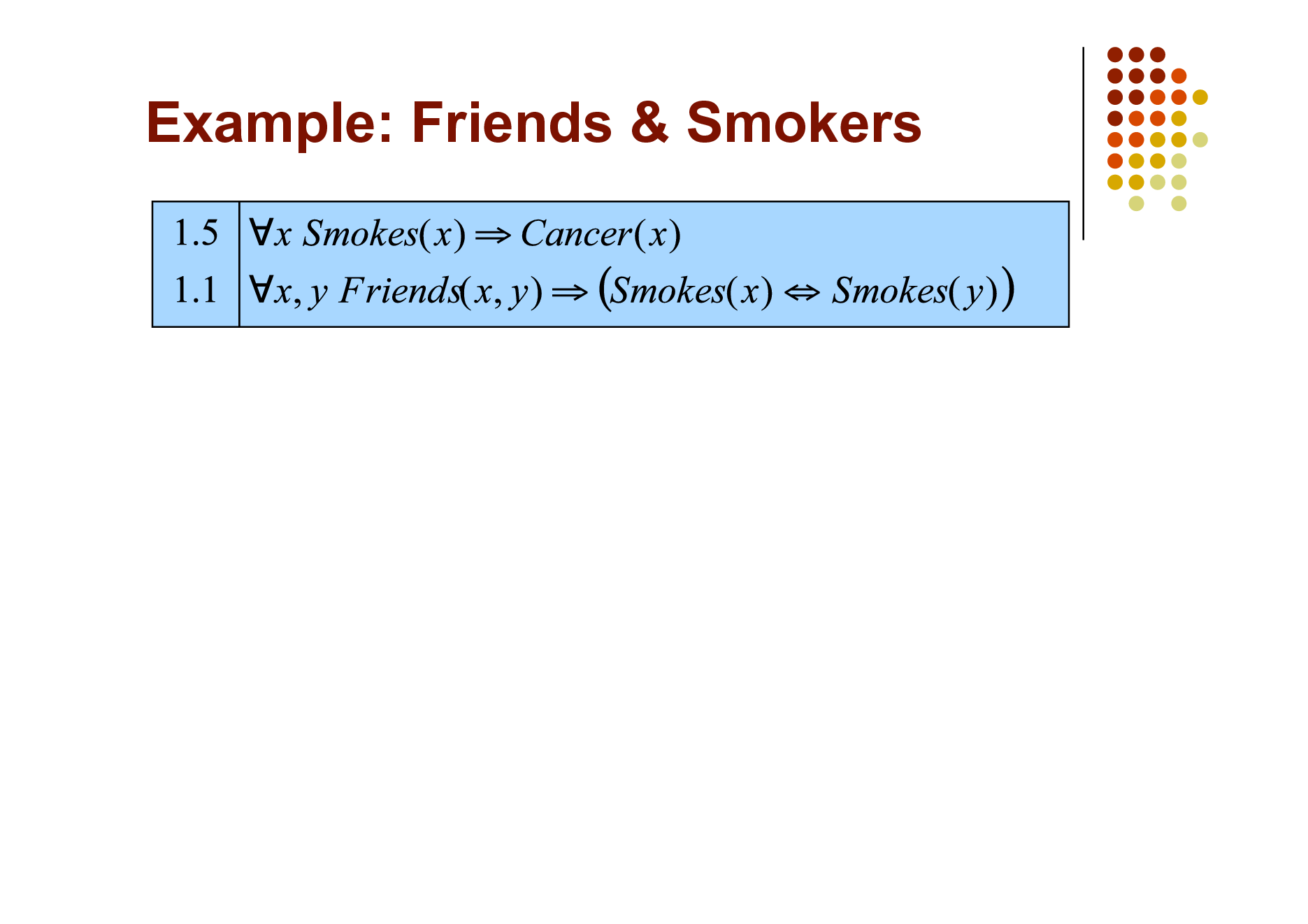 Slide: Example: Friends & Smokers

