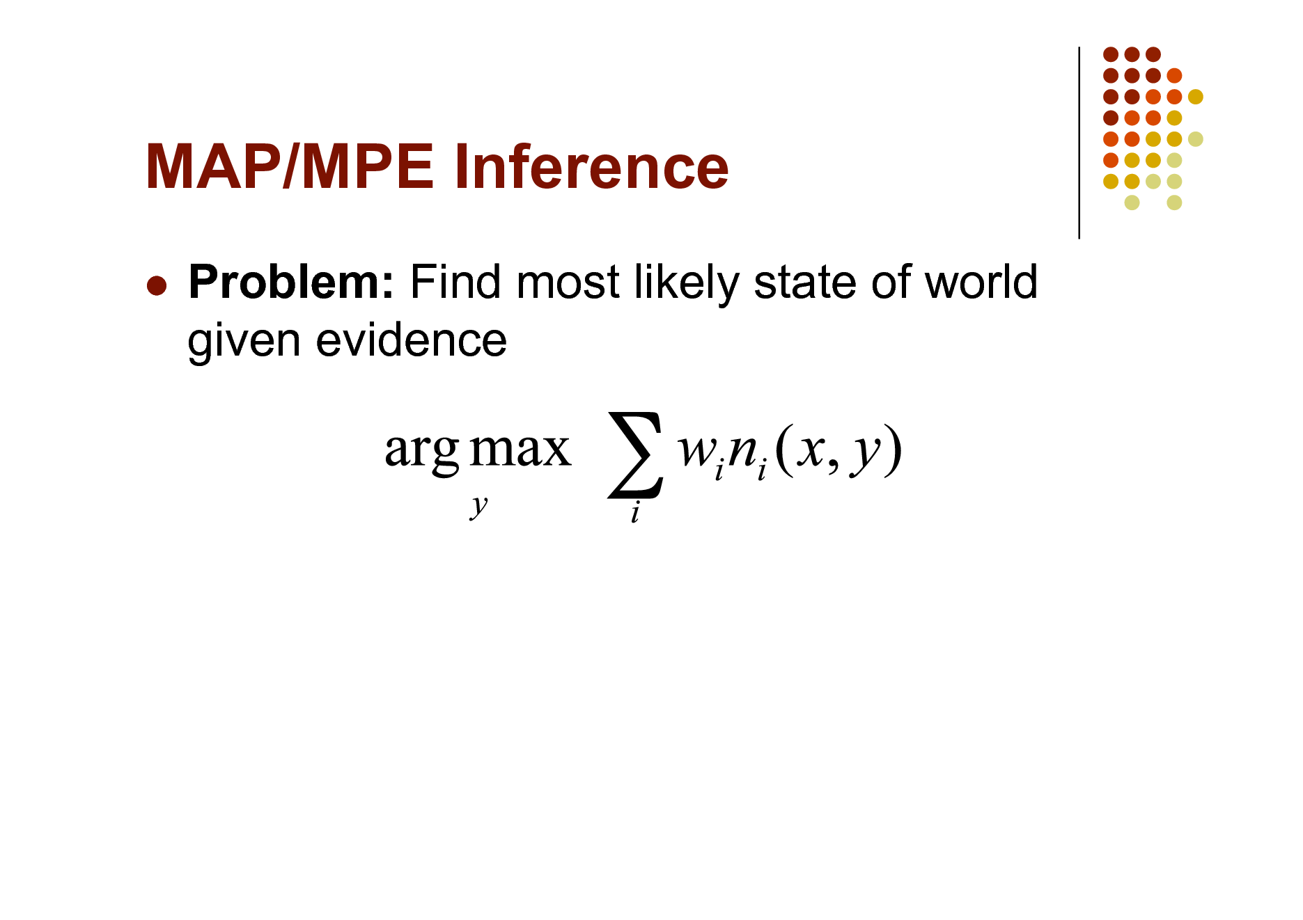 Slide: MAP/MPE Inference


Problem: Find most likely state of world given evidence

