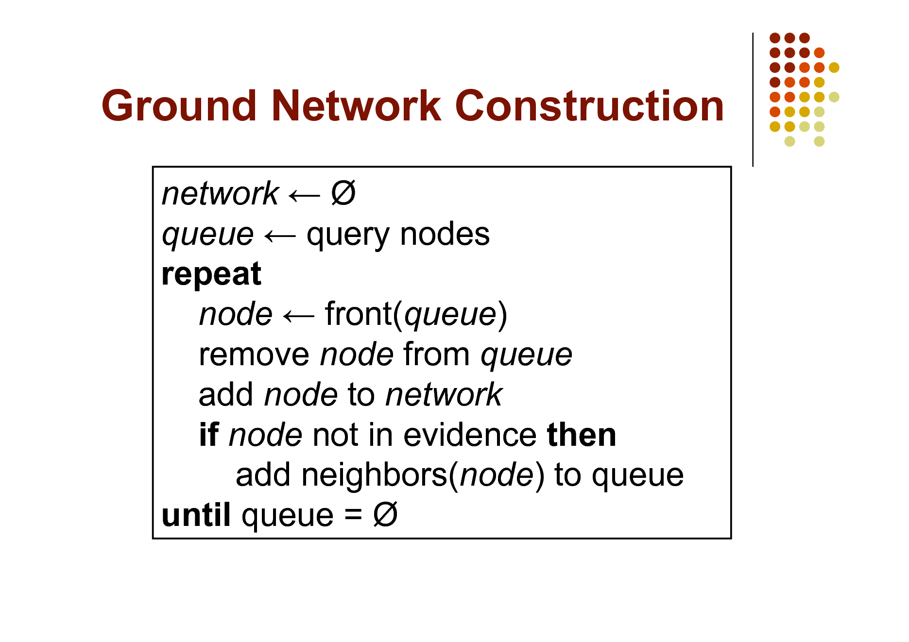 Slide: Ground Network Construction
network   queue  query nodes repeat node  front(queue) remove node from queue add node to network if node not in evidence then add neighbors(node) to queue until queue = 

