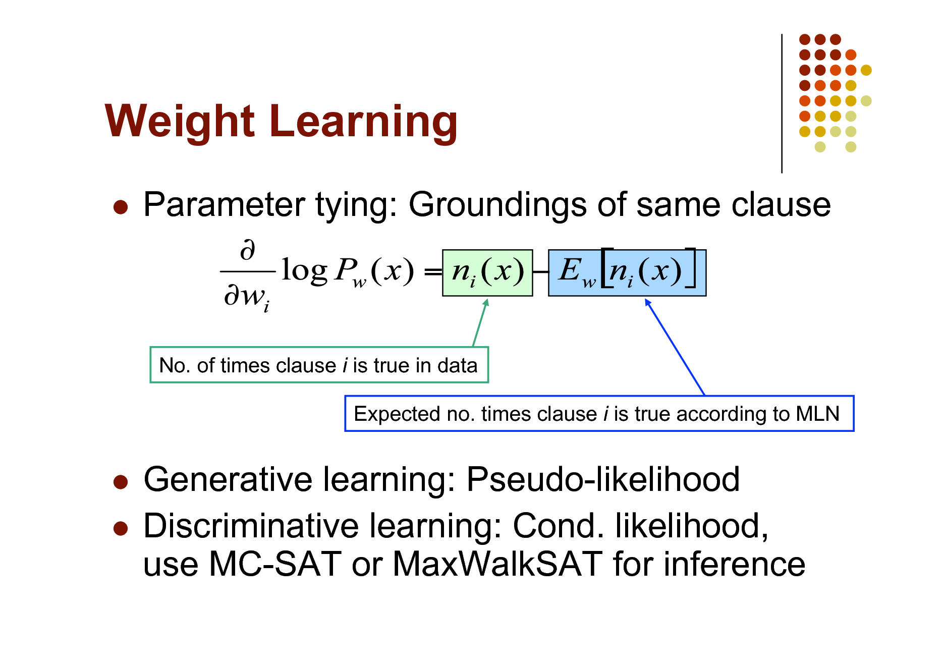 Slide: Weight Learning


Parameter tying: Groundings of same clause

No. of times clause i is true in data Expected no. times clause i is true according to MLN

Generative learning: Pseudo-likelihood  Discriminative learning: Cond. likelihood, use MC-SAT or MaxWalkSAT for inference


