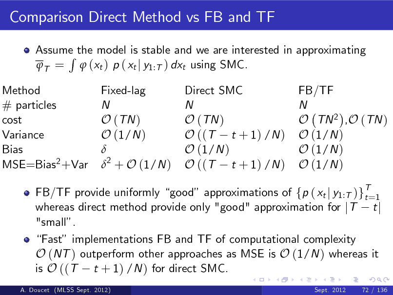 Slide: Comparison Direct Method vs FB and TF
Assume the model is stable and we are interested in approximating R T =  (xt ) p ( xt j y1:T ) dxt using SMC. Fixed-lag N O (TN ) O (1/N )  2 + O (1/N ) Direct SMC N O (TN ) O ((T t + 1) /N ) O (1/N ) O ((T t + 1) /N )

Method # particles cost Variance Bias MSE=Bias2 +Var

FB/TF N O TN 2 ,O (TN ) O (1/N ) O (1/N ) O (1/N )

FB/TF provide uniformly good approximations of fp ( xt j y1:T )gT=1 t whereas direct method provide only "good" approximation for jT t j "small. Fast implementations FB and TF of computational complexity O (NT ) outperform other approaches as MSE is O (1/N ) whereas it is O ((T t + 1) /N ) for direct SMC.
A. Doucet (MLSS Sept. 2012) Sept. 2012 72 / 136

