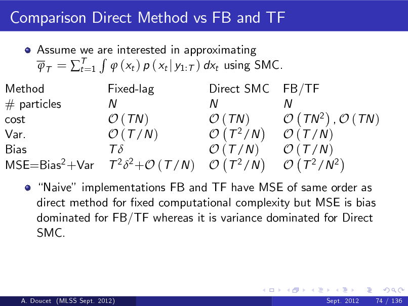 Slide: Comparison Direct Method vs FB and TF
Assume we are interested in approximating R T = T=1  (xt ) p ( xt j y1:T ) dxt using SMC. t Fixed-lag N O (TN ) O (T /N ) T T 2 2 +O (T /N ) Direct SMC N O (TN ) O T 2 /N O (T /N ) O T 2 /N

Method # particles cost Var. Bias MSE=Bias2 +Var

FB/TF N O TN 2 , O (TN ) O (T /N ) O (T /N ) O T 2 /N 2

Naive implementations FB and TF have MSE of same order as direct method for xed computational complexity but MSE is bias dominated for FB/TF whereas it is variance dominated for Direct SMC.

A. Doucet (MLSS Sept. 2012)

Sept. 2012

74 / 136

