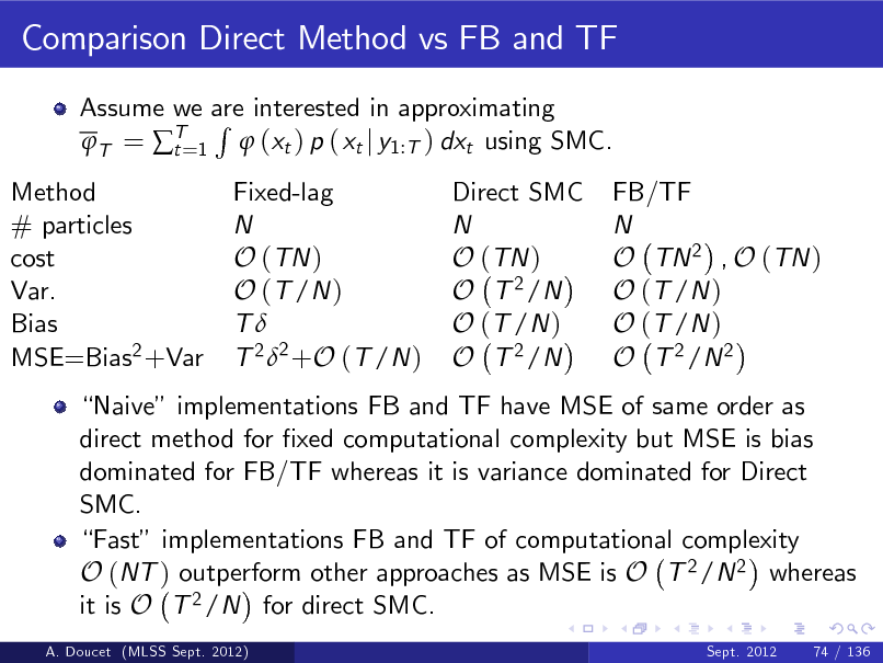 Slide: Comparison Direct Method vs FB and TF
Assume we are interested in approximating R T = T=1  (xt ) p ( xt j y1:T ) dxt using SMC. t Fixed-lag N O (TN ) O (T /N ) T T 2 2 +O (T /N ) Direct SMC N O (TN ) O T 2 /N O (T /N ) O T 2 /N

Method # particles cost Var. Bias MSE=Bias2 +Var

FB/TF N O TN 2 , O (TN ) O (T /N ) O (T /N ) O T 2 /N 2

Naive implementations FB and TF have MSE of same order as direct method for xed computational complexity but MSE is bias dominated for FB/TF whereas it is variance dominated for Direct SMC. Fast implementations FB and TF of computational complexity O (NT ) outperform other approaches as MSE is O T 2 /N 2 whereas it is O T 2 /N for direct SMC.
A. Doucet (MLSS Sept. 2012) Sept. 2012 74 / 136

