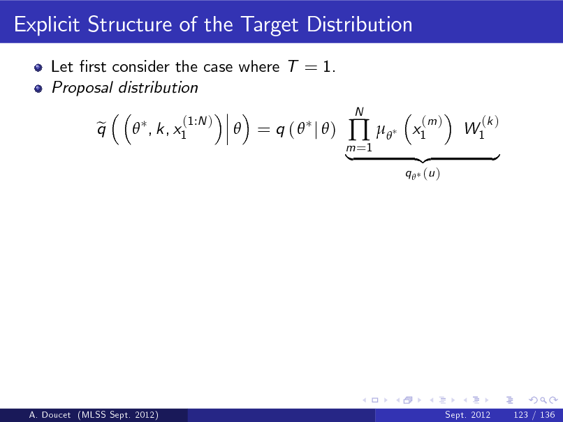 Slide: Explicit Structure of the Target Distribution
Let rst consider the case where T = 1. Proposal distribution q e  , k, x1
(1:N )

 = q (  j )

m =1

 

N

x1

(m )

W1

(k )

|

q  (u )

{z

}

A. Doucet (MLSS Sept. 2012)

Sept. 2012

123 / 136

