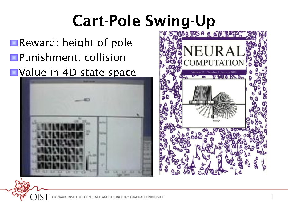Slide: Cart-Pole Swing-Up
! Reward: height of pole ! Punishment: collision ! Value in 4D state space

