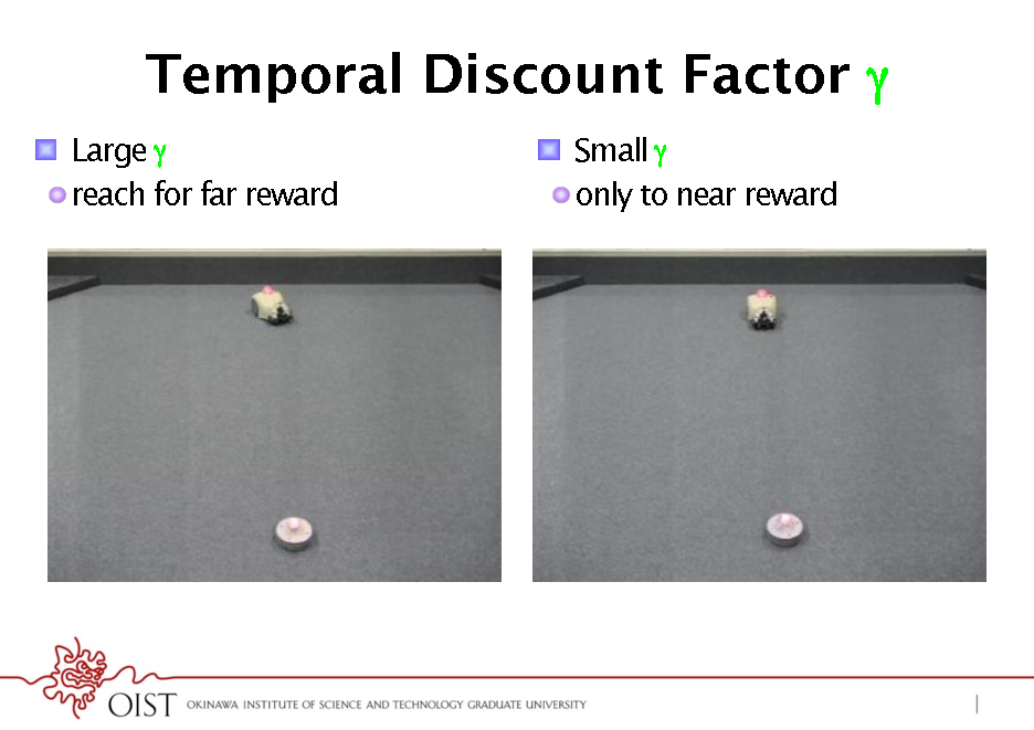 Slide: Temporal Discount Factor *
!  Large  ! reach for far reward* !  Small  ! only to near reward*

