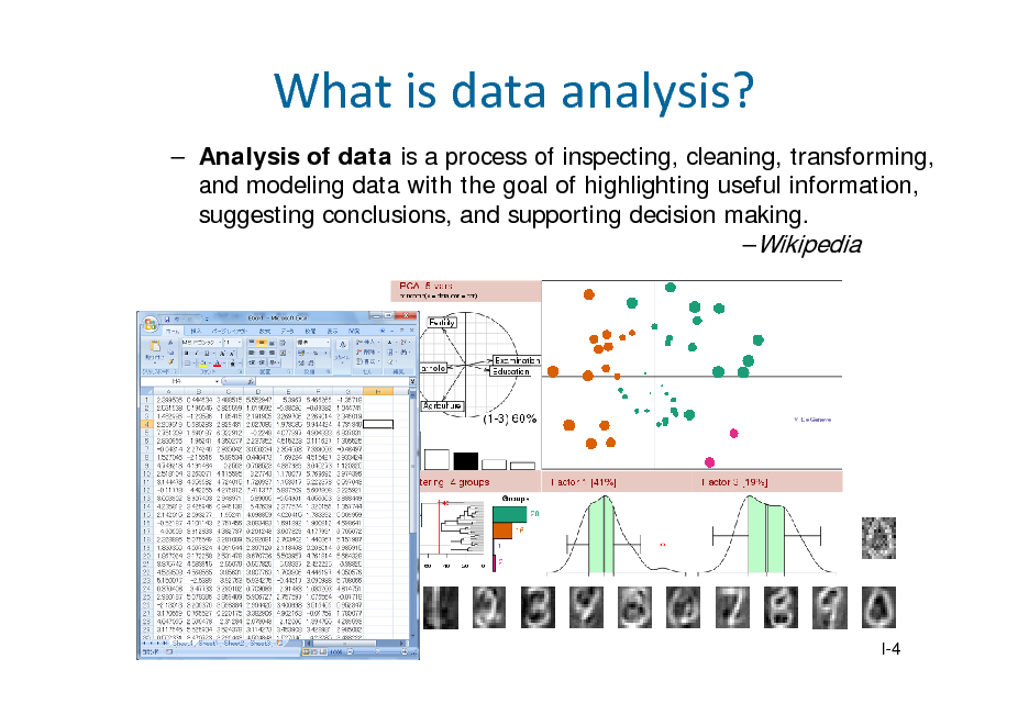 Slide: Whatisdataanalysis?
 Analysis of data is a process of inspecting, cleaning, transforming, and modeling data with the goal of highlighting useful information, suggesting conclusions, and supporting decision making. Wikipedia

I-4

