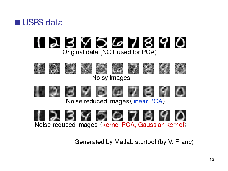 Slide:  USPS data

Original data (NOT used for PCA)

Noisy images

Noise reduced imageslinear PCA

Noise reduced images kernel PCA, Gaussian kernel Generated by Matlab stprtool (by V. Franc)
II-13

