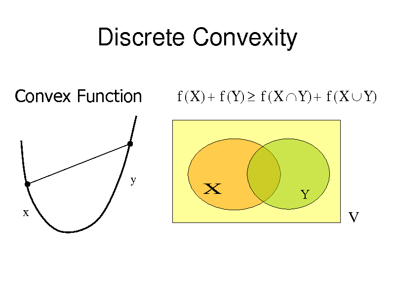 Slide: Discrete Convexity
Convex Function
f ( X )  f (Y )  f ( X  Y )  f ( X  Y )

y

X

Y

x

V

