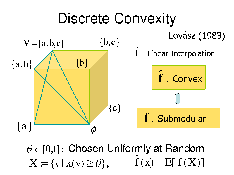 Slide: Discrete Convexity
V  {a, b, c}
{a, b}
{b, c}
Lovsz (1983)

f  Linear Interpolation

{b}

f  Convex
{c}

{a}



f  Submodular

 [0,1] : Chosen Uniformly at Random  f ( x)  E[ f ( X )] X : {v | x(v)   },

