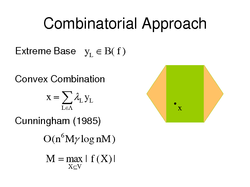 Slide: Combinatorial Approach
Extreme Base yL  B( f )
Convex Combination

x   L y L
L

x

Cunningham (1985)

O(n6 M log nM )

M  max | f ( X ) |
X V

