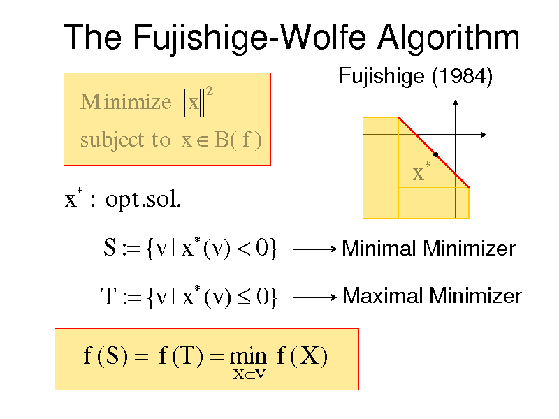 Slide: The Fujishige-Wolfe Algorithm
Minimize x
2

Fujishige (1984)

subject to x  B( f )

x : opt.sol.
S : {v | x (v)  0}
T : {v | x (v)  0}




x




Minimal Minimizer Maximal Minimizer

f (S )  f (T )  min f ( X )
X V


