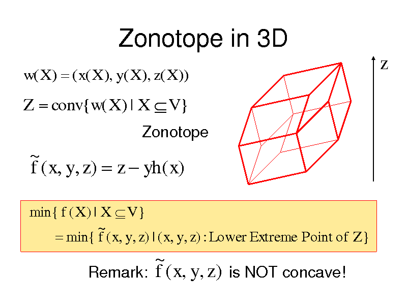 Slide: Zonotope in 3D
w( X )  ( x( X ), y( X ), z( X ))

z

Z  conv{w( X ) | X  V }
Zonotope

~ f ( x, y, z )  z  yh( x)
min{ f ( X ) | X  V } ~  min{ f ( x, y, z ) | ( x, y, z ) : Lower Extreme Point of Z }

~ Remark: f ( x, y, z ) is NOT concave!

