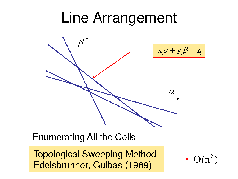 Slide: Line Arrangement

xi  yi   zi



Enumerating All the Cells Topological Sweeping Method Edelsbrunner, Guibas (1989)

O( n 2 )

