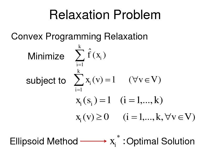 Slide: Relaxation Problem
Convex Programming Relaxation

Minimize
subject to


i 1 k

k

 f ( xi )
i

 x (v )  1
i 1

(v V )

xi (si )  1 (i  1,..., k )
xi (v)  0
Ellipsoid Method


(i  1,..., k , v V )

xi : Optimal Solution

