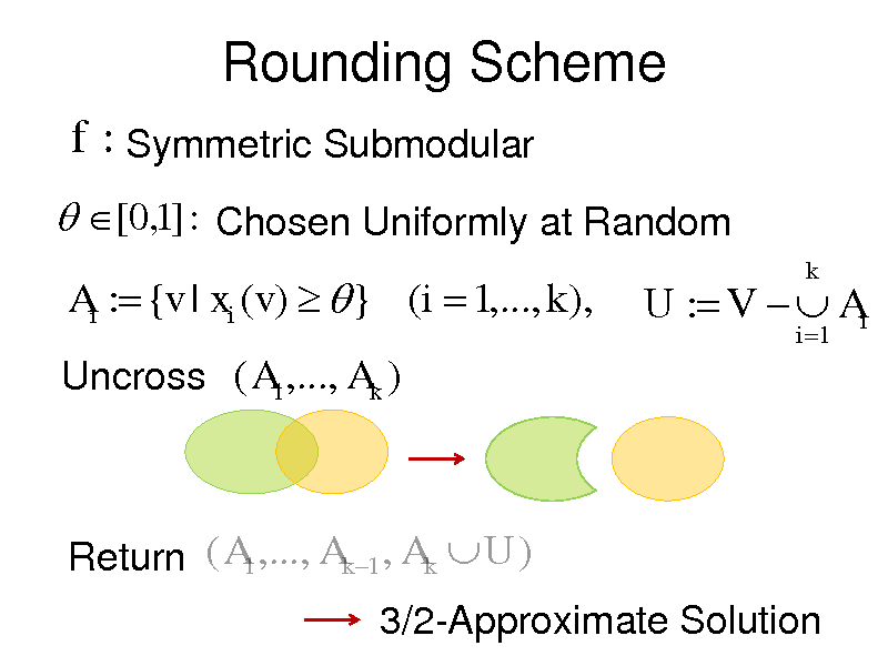 Slide: Rounding Scheme
f : Symmetric Submodular
 [0,1] : Chosen Uniformly at Random
Ai : {v | xi (v)   } (i  1,..., k ),
Uncross ( A1 ,..., Ak )

U : V   Ai
i 1

k

Return ( A1 ,..., Ak 1 , Ak U ) 3/2-Approximate Solution


