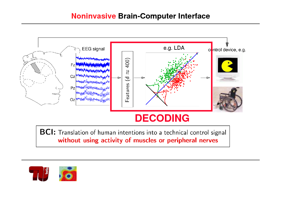 Slide: Noninvasive Brain-Computer Interface

DECODING

