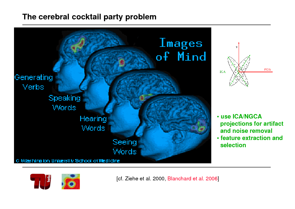 Slide: The cerebral cocktail party problem

 use ICA/NGCA projections for artifact and noise removal  feature extraction and selection

[cf. Ziehe et al. 2000, Blanchard et al. 2006]

