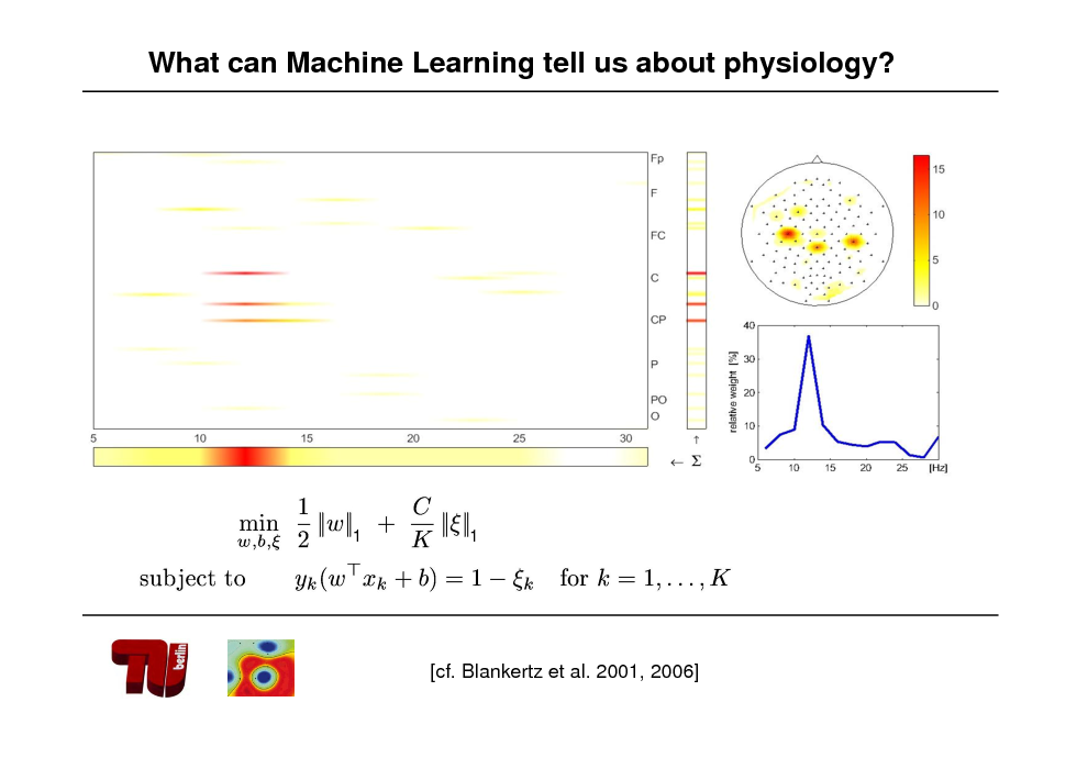 Slide: What can Machine Learning tell us about physiology?

1

1

[cf. Blankertz et al. 2001, 2006]

