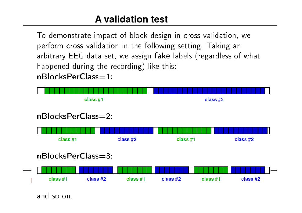 Slide: A validation test

