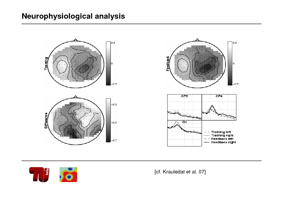 Slide: Neurophysiological analysis

[cf. Krauledat et al. 07]

