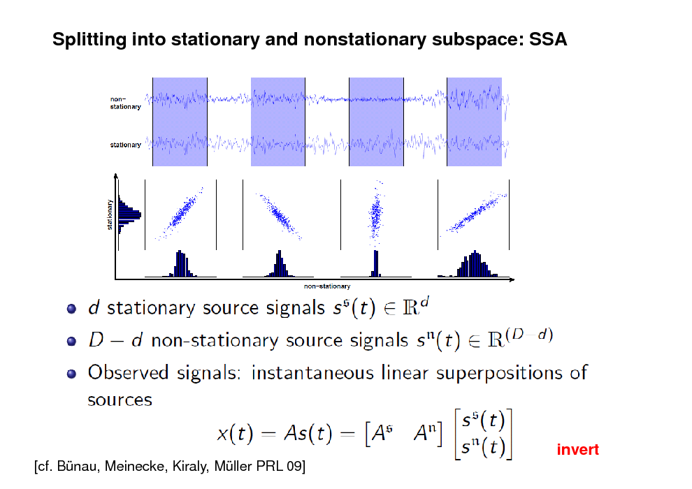 Slide: Splitting into stationary and nonstationary subspace: SSA

invert
[cf. Bnau, Meinecke, Kiraly, Mller PRL 09]

