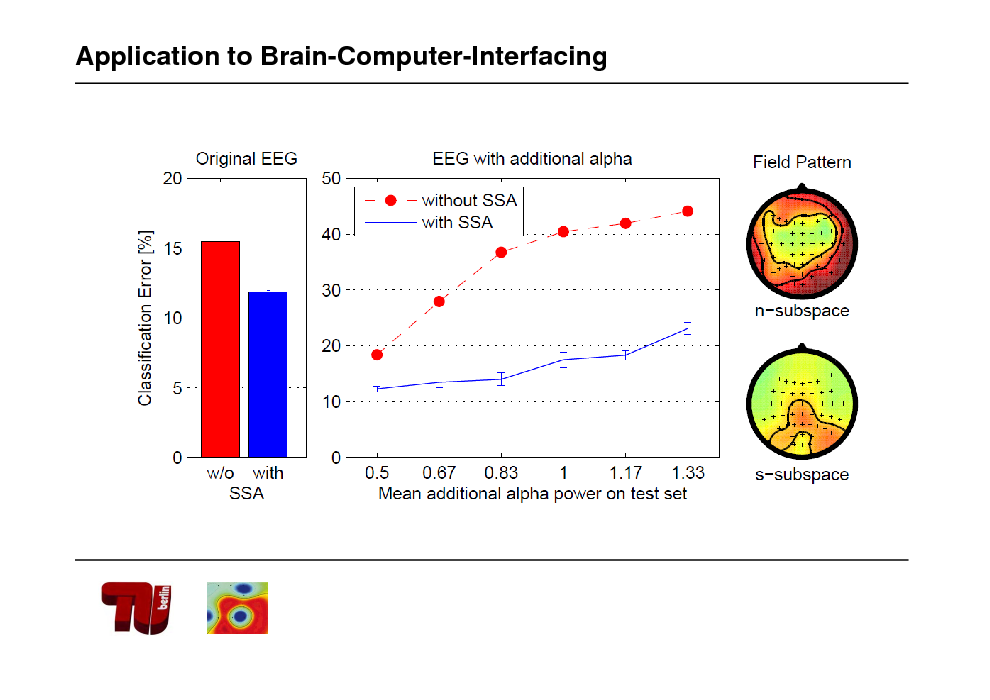 Slide: Application to Brain-Computer-Interfacing

