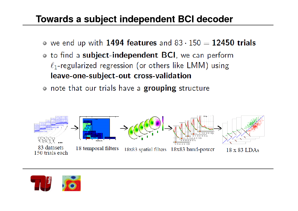 Slide: Towards a subject independent BCI decoder

