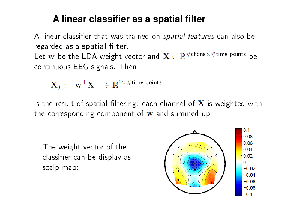 Slide: A linear classifier as a spatial filter

