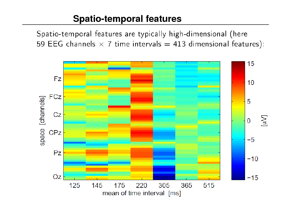 Slide: Spatio-temporal features


