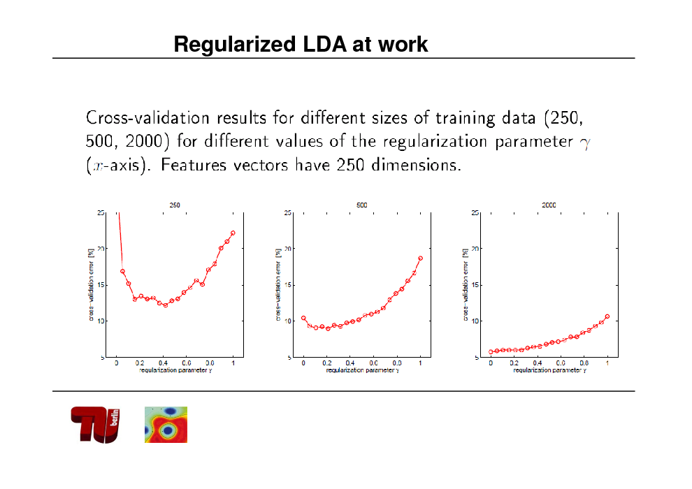 Slide: Regularized LDA at work


