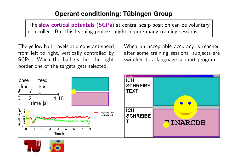 Slide: Operant conditioning: Tbingen Group

