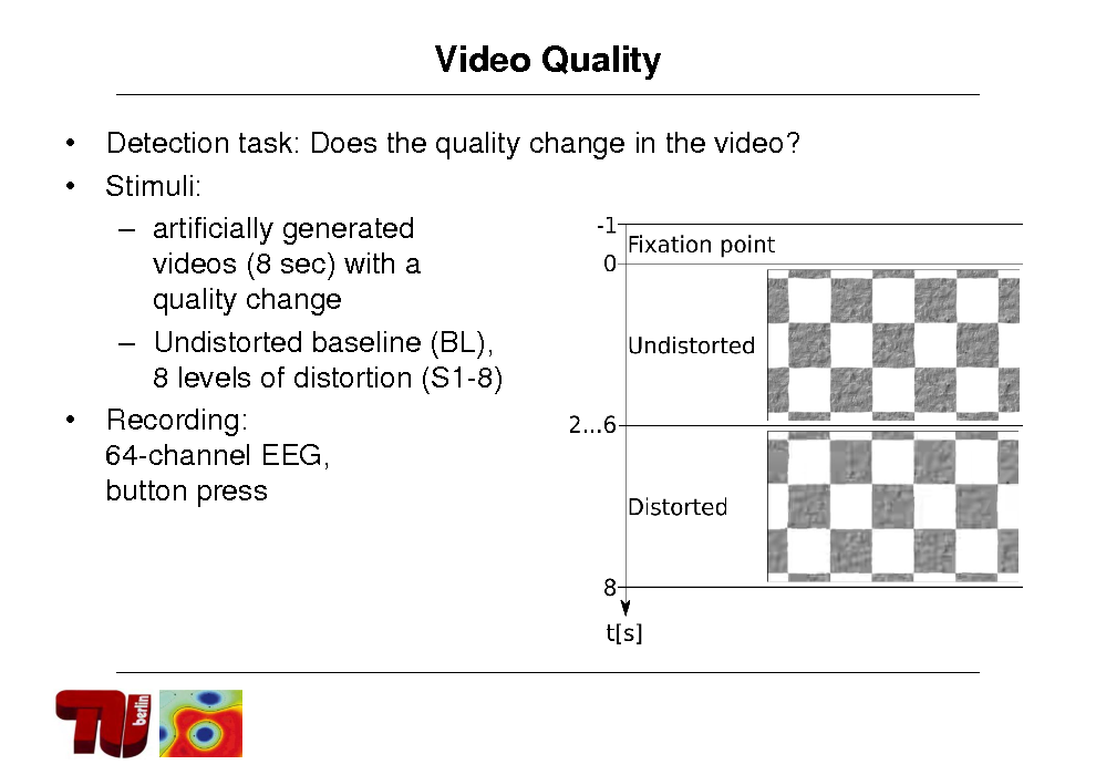 Slide: Video Quality
  Detection task: Does the quality change in the video? Stimuli:  artificially generated videos (8 sec) with a quality change  Undistorted baseline (BL), 8 levels of distortion (S1-8) Recording: 64-channel EEG, button press



