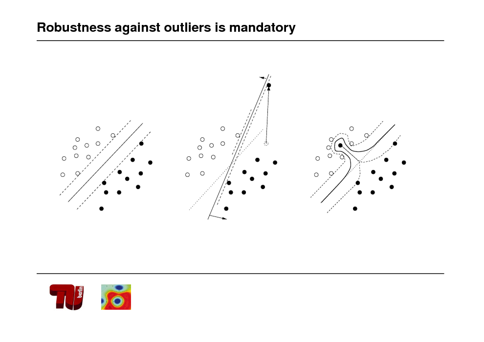Slide: Robustness against outliers is mandatory

