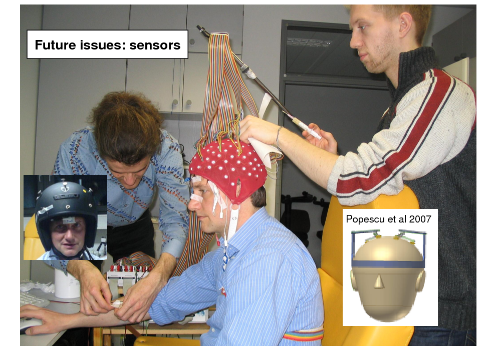 Slide: Before-after Future issues: sensors

Popescu et al 2007

