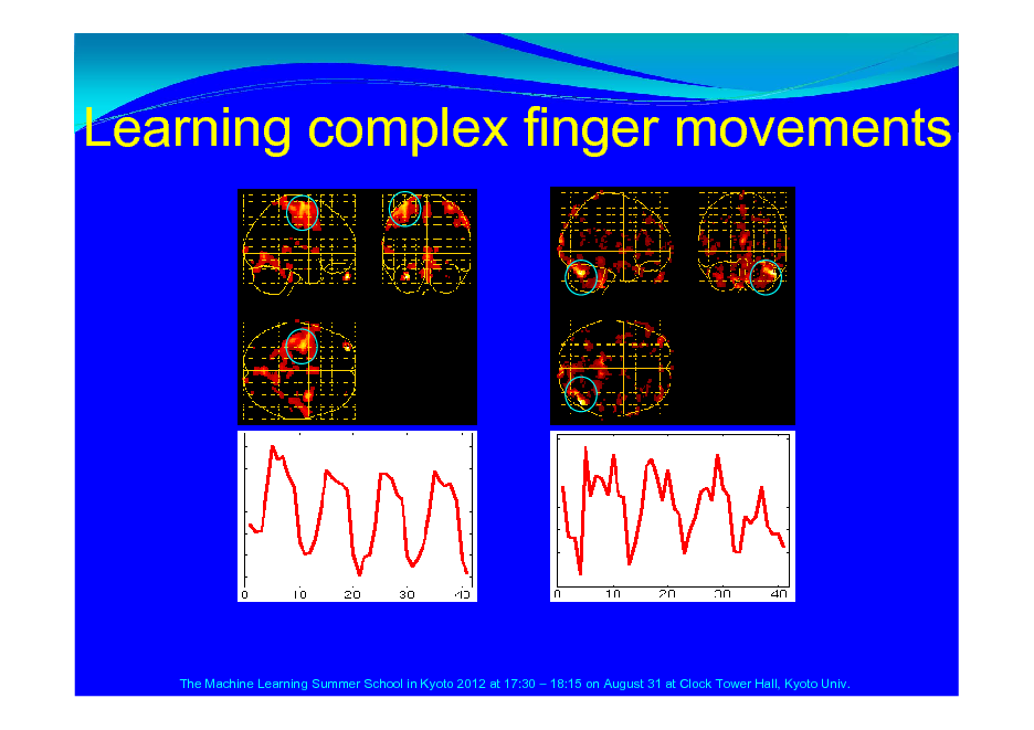Slide: Learning complex finger movements

The Machine Learning Summer School in Kyoto 2012 at 17:30  18:15 on August 31 at Clock Tower Hall, Kyoto Univ.

