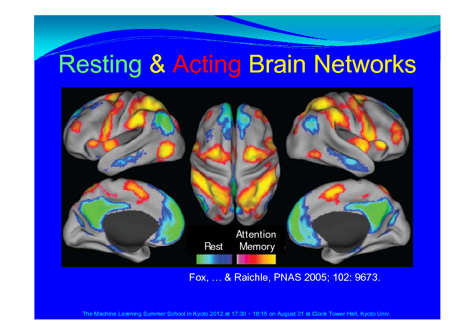 Slide: Resting & Acting Brain Networks

Rest

Attention Memory

Fox,  & Raichle, PNAS 2005; 102: 9673.

The Machine Learning Summer School in Kyoto 2012 at 17:30  18:15 on August 31 at Clock Tower Hall, Kyoto Univ.

