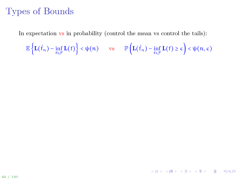 Slide: Types of Bounds
In expectation vs in probability (control the mean vs control the tails):  E L(fn )  inf L(f) < (n)
fF

vs

 P L(fn )  inf L(f) 
fF

< (n, )

42 / 130

