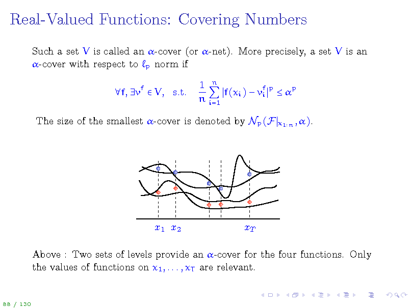 Slide: Real-Valued Functions: Covering Numbers
Such a set V is called an -cover (or -net). More precisely, a set V is an -cover with respect to p norm if f, vf  V, s.t. 1 n f(xi )  vf p  p i n i=1
x1 n , ).

The size of the smallest -cover is denoted by Np (F

x1 x2

xT

Above : Two sets of levels provide an -cover for the four functions. Only the values of functions on x1 , . . . , xT are relevant.

88 / 130

