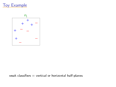 Slide: Toy Example
D1

weak classiers = vertical or horizontal half-planes

