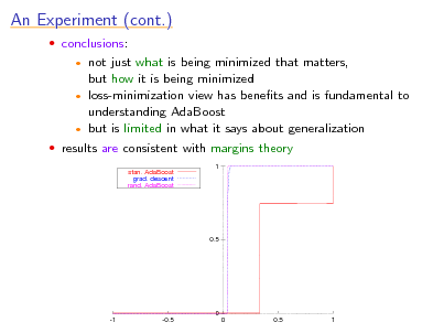 Slide: An Experiment (cont.)
 conclusions:

not just what is being minimized that matters, but how it is being minimized  loss-minimization view has benets and is fundamental to understanding AdaBoost  but is limited in what it says about generalization  results are consistent with margins theory

stan. AdaBoost grad. descent rand. AdaBoost 1

0.5

0 -1 -0.5 0 0.5 1

