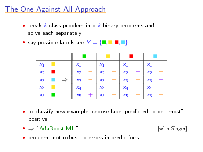Slide: The One-Against-All Approach
 break k-class problem into k binary problems and

solve each separately
 say possible labels are Y = { , , , }

x1 x2 x3 x4 x5



x1 x2 x3 x4 x5

    +

x1 x2 x3 x4 x5

+   + 

x1 x2 x3 x4 x5

 +   

x1 x2 x3 x4 x5

  +  

 to classify new example, choose label predicted to be most

positive
  AdaBoost.MH  problem: not robust to errors in predictions [with Singer]

