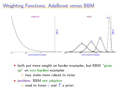Slide: Weighting Functions: AdaBoost versus BBM
AdaBoost BBM
950

weight
650 350 50

weight

30

20

unnormalized margin

s

10

300

200

unnormalized margin

s

100

 both put more weight on harder examples, but BBM gives

up on very hardest examples  may make more robust to noise
 problem: BBM not adaptive


need to know  and T a priori

