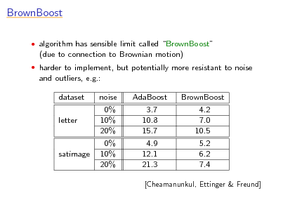 Slide: BrownBoost
 algorithm has sensible limit called BrownBoost

(due to connection to Brownian motion)
 harder to implement, but potentially more resistant to noise

and outliers, e.g.: dataset letter noise 0% 10% 20% 0% 10% 20% AdaBoost 3.7 10.8 15.7 4.9 12.1 21.3 BrownBoost 4.2 7.0 10.5 5.2 6.2 7.4

satimage

[Cheamanunkul, Ettinger & Freund]

