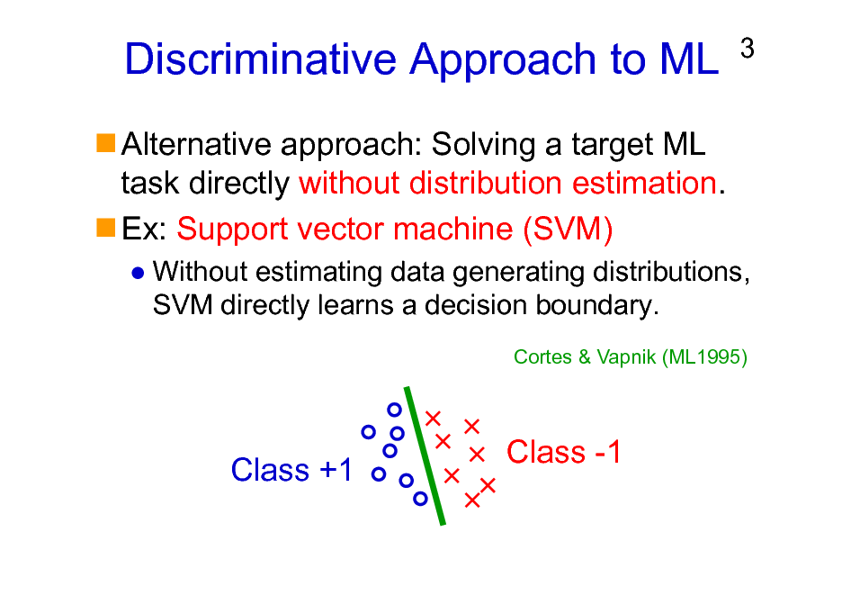 Slide: Discriminative Approach to ML
Alternative approach: Solving a target ML task directly without distribution estimation. Ex: Support vector machine (SVM)

3

Without estimating data generating distributions, SVM directly learns a decision boundary.
Cortes & Vapnik (ML1995)

Class +1

Class -1

