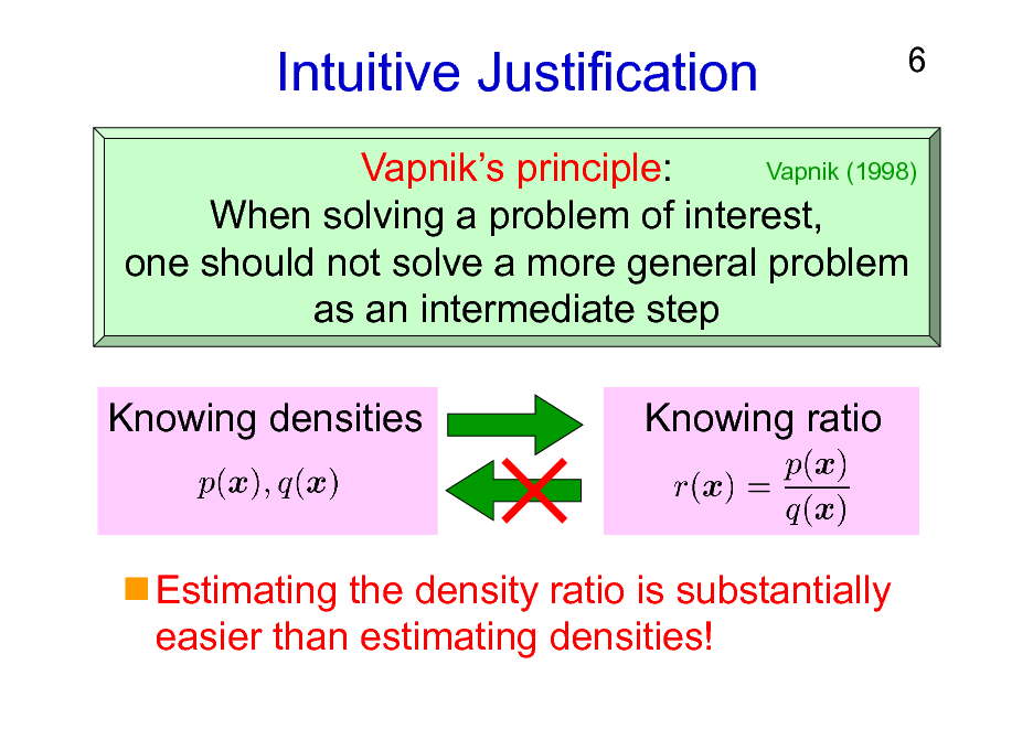 Slide: Intuitive Justification

6

Vapnik (1998) Vapniks principle: When solving a problem of interest, one should not solve a more general problem as an intermediate step

Knowing densities

Knowing ratio

Estimating the density ratio is substantially easier than estimating densities!

